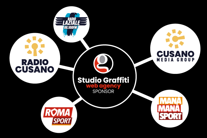 5 siti web per Radio Massolina ecosistema digitale radio e media